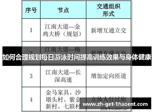 如何合理规划每日游泳时间提高训练效果与身体健康