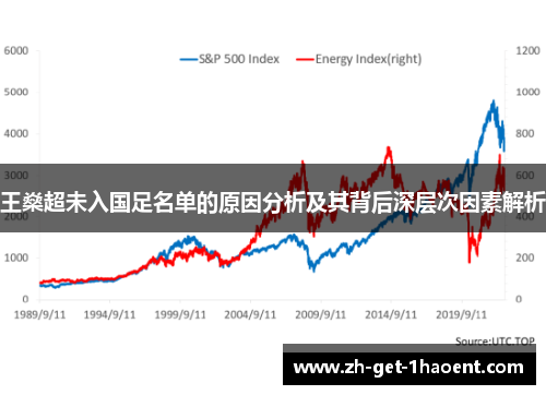 王燊超未入国足名单的原因分析及其背后深层次因素解析 王燊超未入国足名单的原因分析及其背后深层次因素解析
