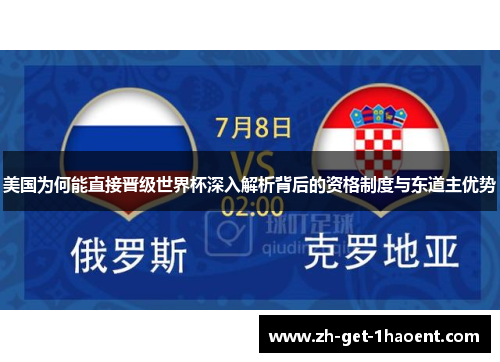 美国为何能直接晋级世界杯深入解析背后的资格制度与东道主优势