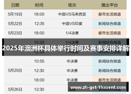 2025年澳洲杯具体举行时间及赛事安排详解 2025年澳洲杯具体举行时间及赛事安排详解